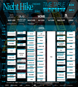 DAY 2：タイムテーブル