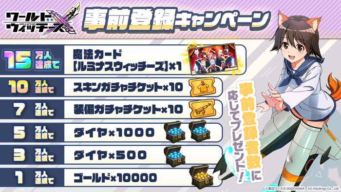 事前登録キャンペーン