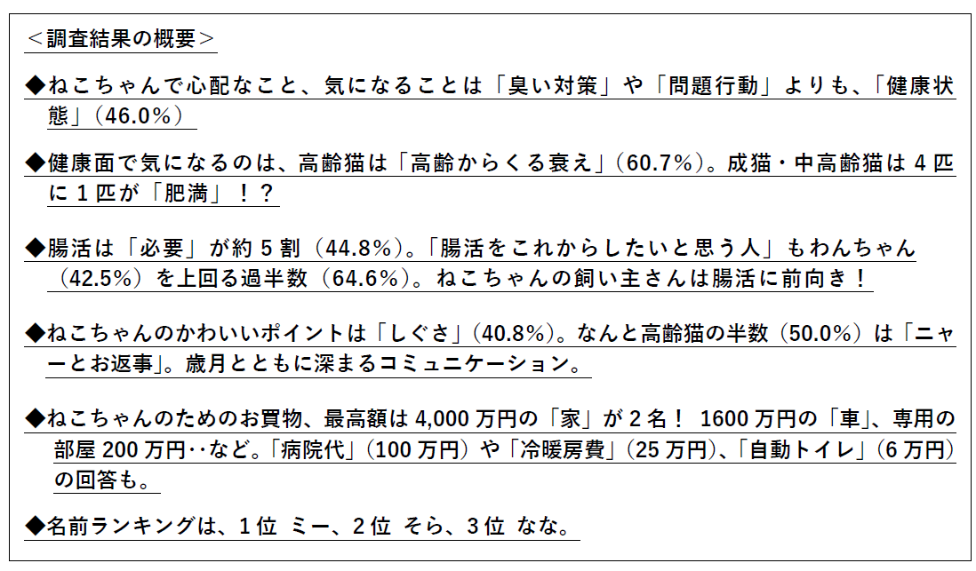 ※一般社団法人ペットフード協会「令和6年(2024年)全国犬猫飼育実態調査」