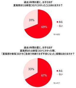 iRB8d6q7qA8OEagJNs6S.jpg?w=940&h=940