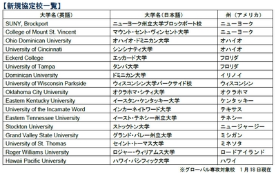 新規協定校一覧