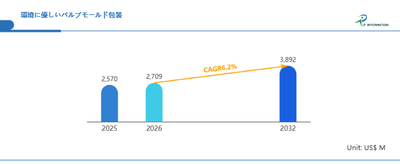 iRyxf6pYlg1Lh5gytgp2.png?w=940&h=940