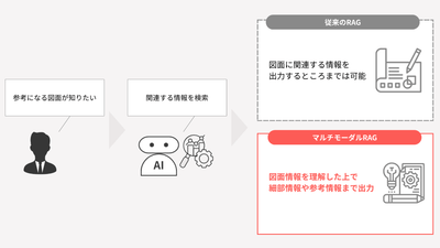 iS3XMiZAhsjZsAk472AN.png?w=940&h=940