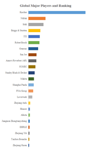 iTx7DNjR4yPWf4T8GfO0.png?w=940&h=940