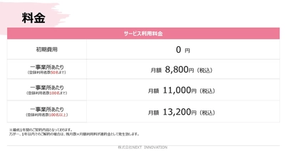 ＜現場発＞介護施設と利用者家族をつなぐ 「Contact Book」料金を一新！月額8,800円から導入可能