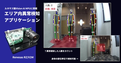 ネクストシステムが、ルネサス製画像認識AI向け マイクロプロセッサ上に エッジサイドのIoT機器で高度な姿勢推定を可能にする 姿勢推定AIエンジン「VisionPose(R)」を搭載！