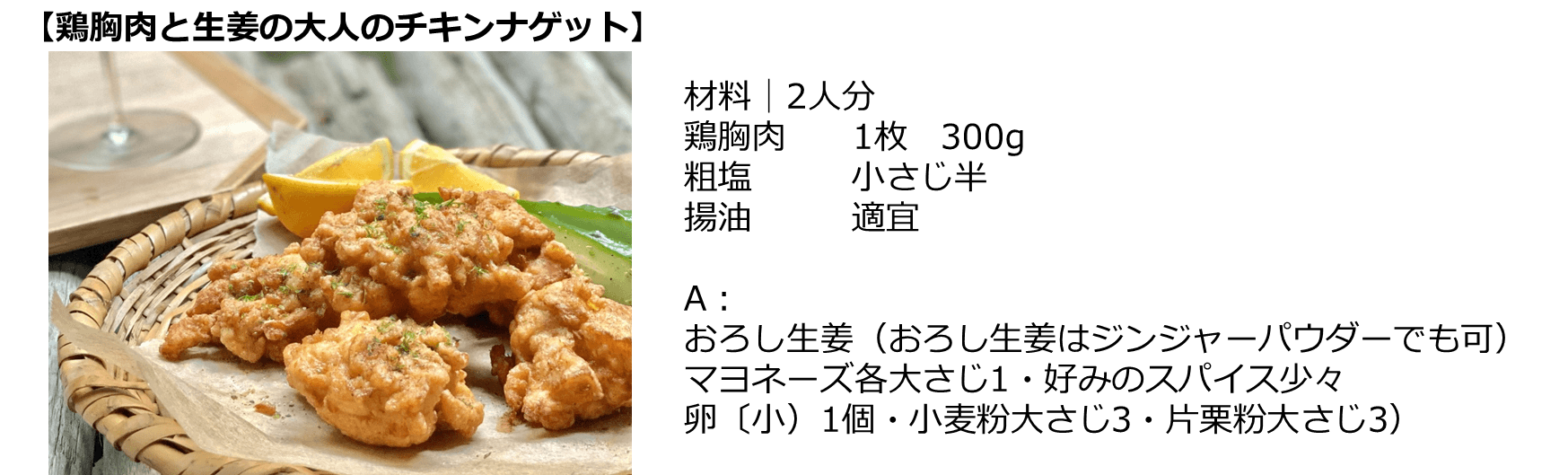 鶏胸肉と生姜の大人のチキンナゲット