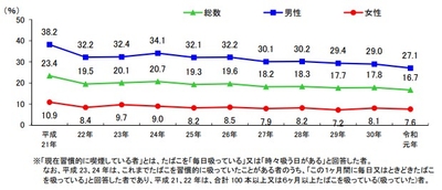 iexZrDwySN8sV2pzMFFR.jpg?w=940&h=940