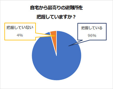 ih7lvORiVlevRUMBUNsi.png?w=940&h=940