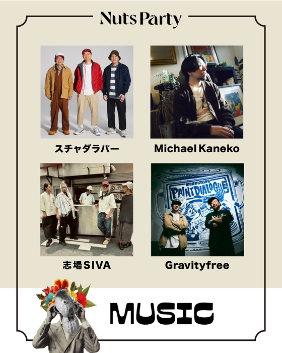 出演アーティスト1