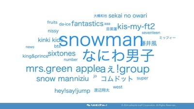 inog8OLlRVsjplEfCkGV.jpg?w=940&h=940