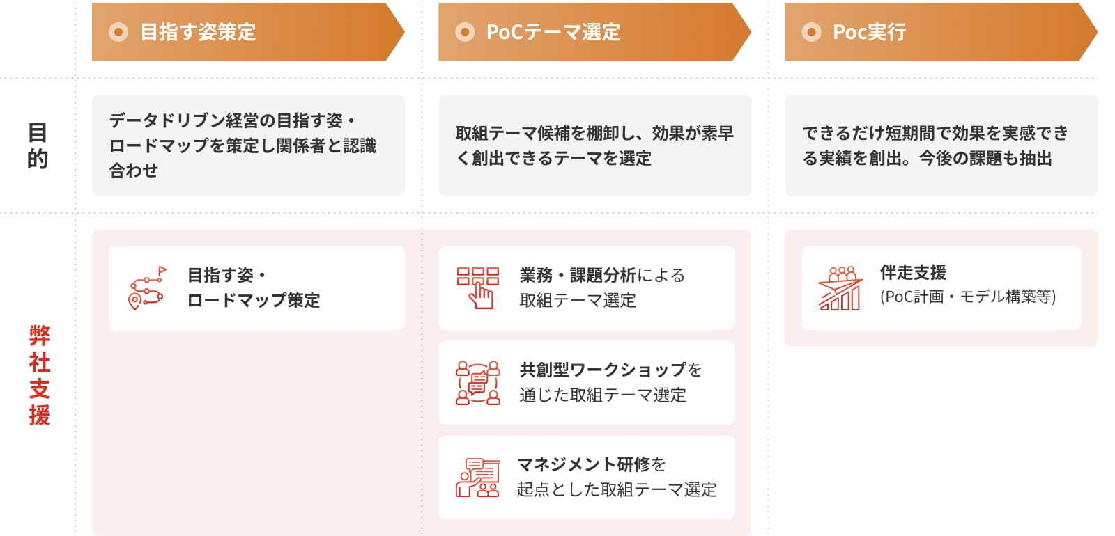 リリースのイメージ画像4