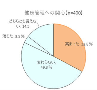 isfqgs6yi2Uc46Mh1UW4.png?w=940&h=940