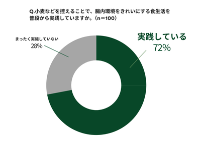 itMnvBPMWDGOmRhV3Hd4.png?w=940&h=940