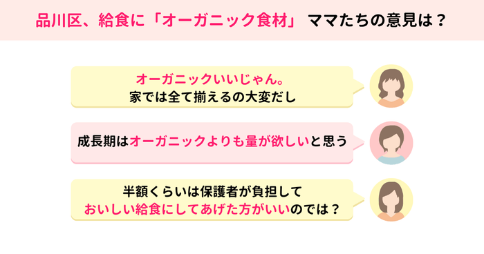 給食の「オーガニック食材」利用、ママの反応は?