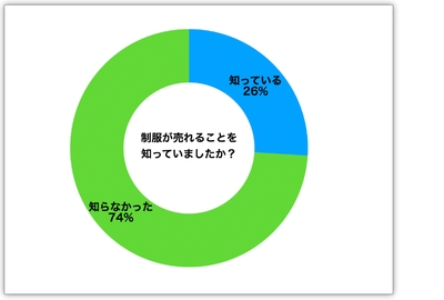 iw1NA496uT5jWgHGPyvb.jpg?w=940&h=940