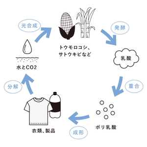 ix2QWbNnDEnuSzOCrYeT.jpg?w=940&h=940