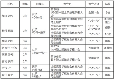 j0SRvtV1JbHatfvI29sD.jpg?w=940&h=940