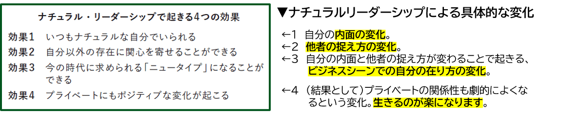なぜ、ナチュラル・リーダーシップが有効なのか