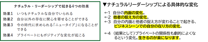 なぜ、ナチュラル・リーダーシップが有効なのか