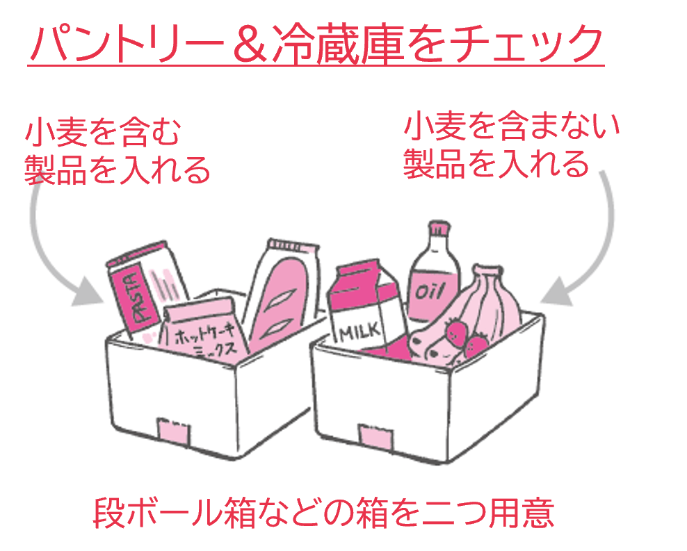 パントリー&冷蔵庫をチェック