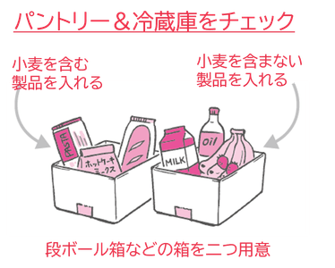 パントリー＆冷蔵庫をチェック