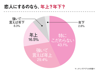 j6AJexRW1EFeFHLfj88Q.png?w=940&h=940