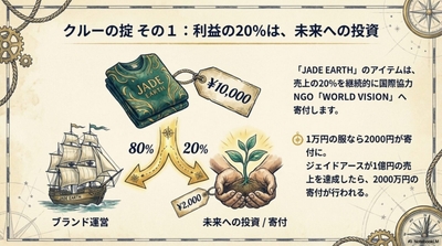 j6lcN4JELdTO8lU894uf.jpg?w=940&h=940