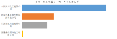 j8QGHnNAo0M3VRjSwc6U.png?w=940&h=940