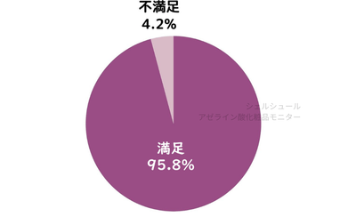 jAIUIaG7aznuZZXezs38.png?w=940&h=940