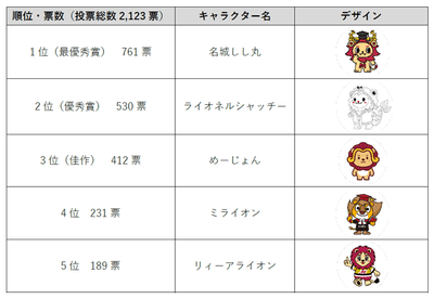 jBCrsxYB8pKkGs67zzKB.png?w=940&h=940