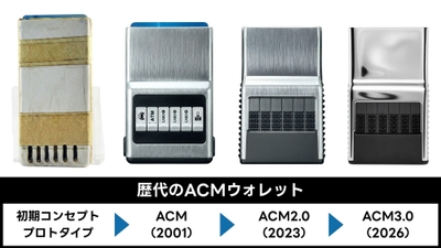 歴代のACM Wallet