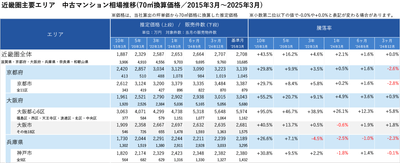 jCL5Pq78ooYoS2dQNfCz.png?w=940&h=940