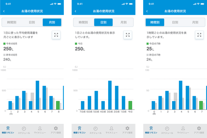 2022年3月アプリアップデートより実装予定(画像はイメージです)