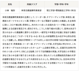 jFEBpbMsYqiu4tSyP5X5.jpg?w=940&h=940