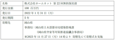 jIRKvUeTr59Rr6OMhls3.png?w=940&h=940