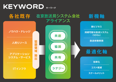 jIS7sJTOWzv5eaOj4qxk.png?w=940&h=940