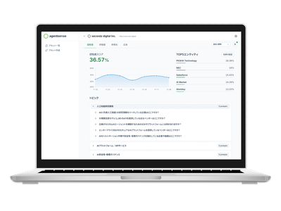 生成AI分析ツール「secondz Agentsense」