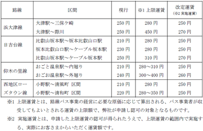 jPdXByuGEnxMznEHaT0r.png?w=940&h=940