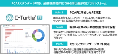 池田泉州ホールディングスに GHG排出量可視化プラットフォーム「C-Turtle(R)FE」を導入