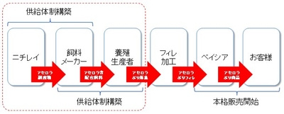 jSB33O5260NxwJvsTPY3.jpg?w=940&h=940