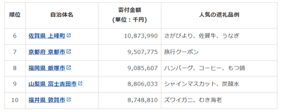 jTN3yhIC9UDHIoqAtsQu.png?w=940&h=940