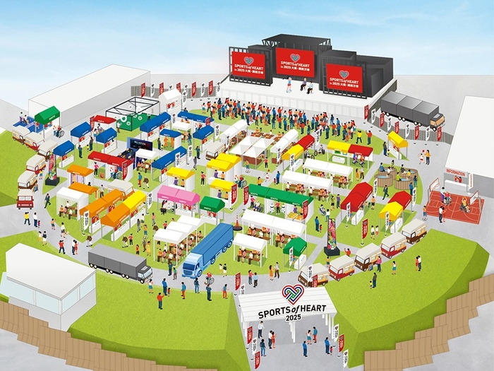 スポーツ・オブ・ハート会場図