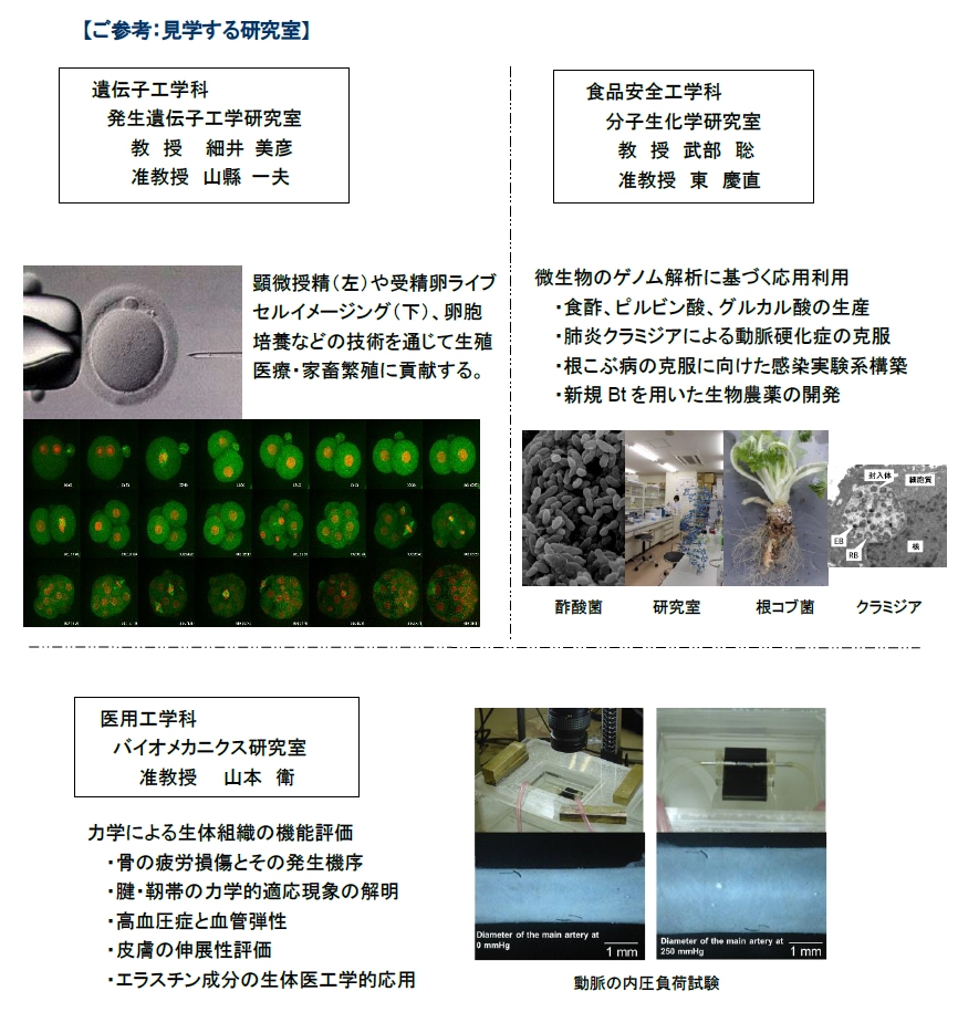 2/29（月）近畿大学生物理工学部「産学官交流会」 地元の方に研究室を公開、産学官連携の促進を目指す