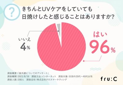 jUo060bZj9KFnleokcps.jpg?w=940&h=940