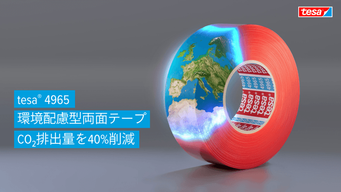 tesa(R) 4965
