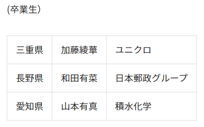 jXU9jCGRuqeRtKXj1RPf.png?w=940&h=940