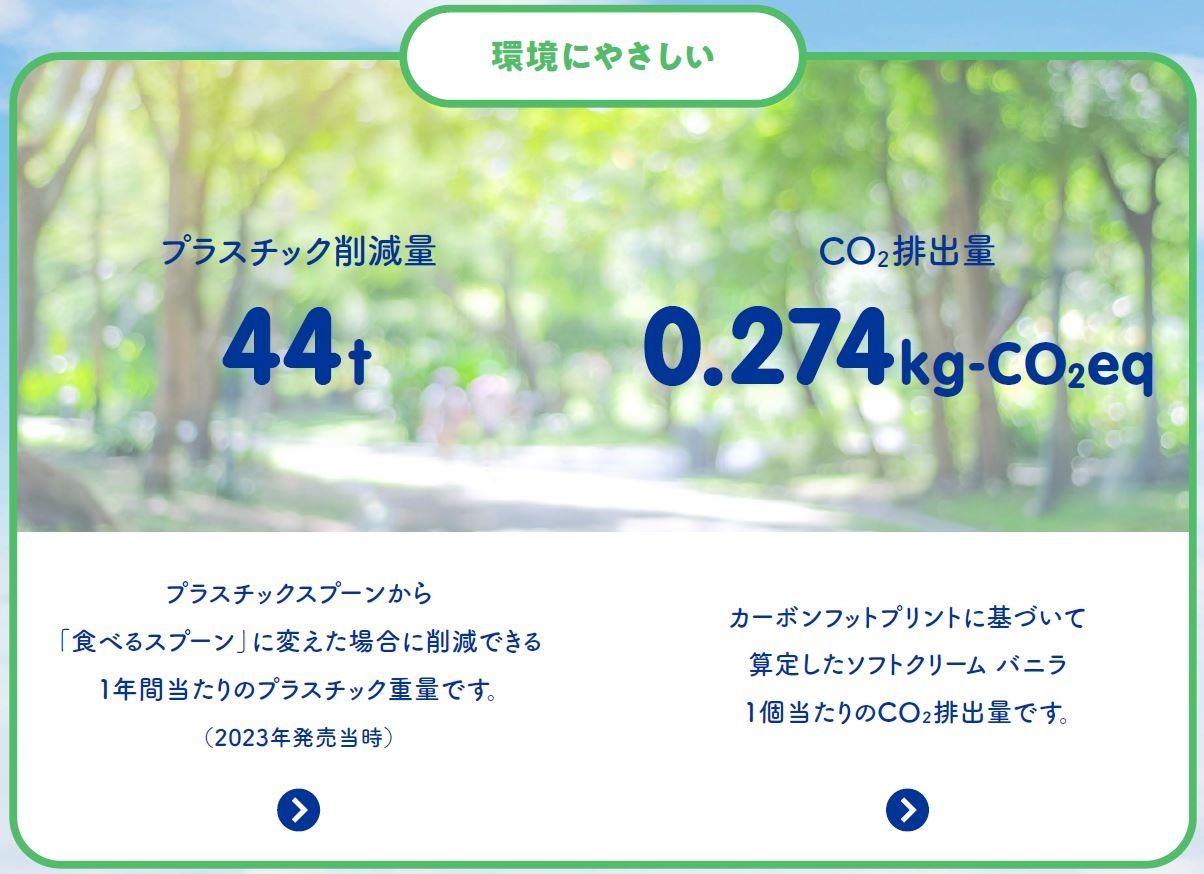 ミニストップ_ソフトクリームイメージ(環境にやさしい)