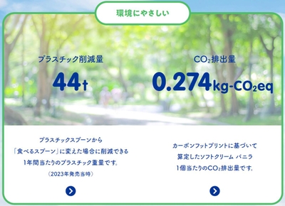 ミニストップ_ソフトクリームイメージ（環境にやさしい）