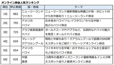 jbm3CDtp97xuEE55wBsi.jpg?w=940&h=940